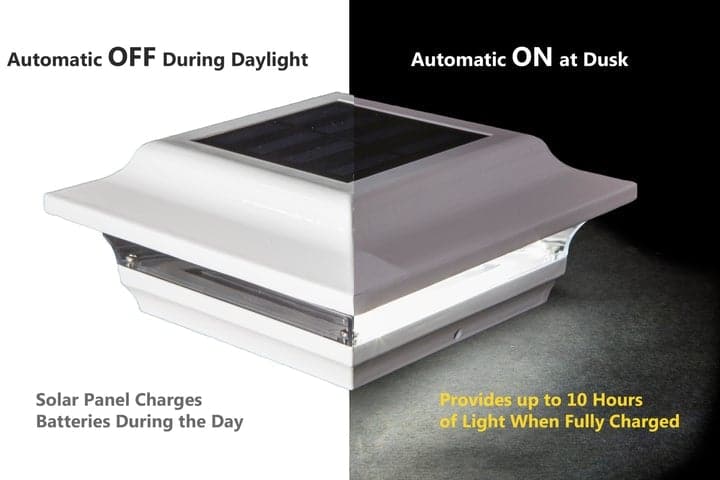 Colonial Solar Cap Light