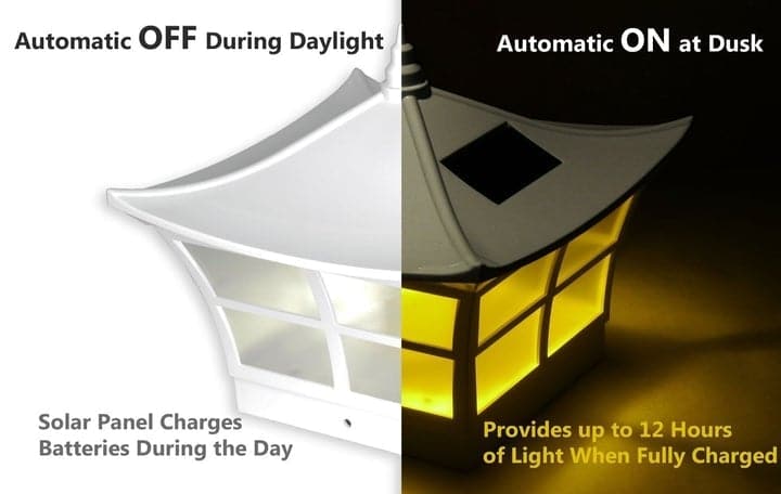 Ambience Solar Cap Light - White
