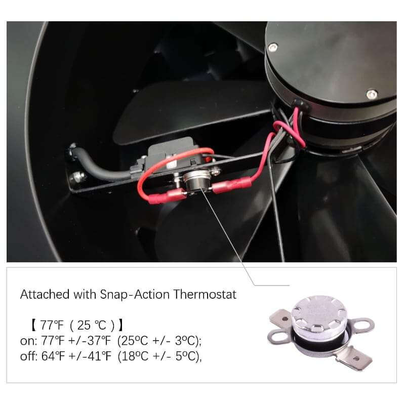 Outdoor Solar Store | 30 Watt Solar Roof Mount Attic Fan