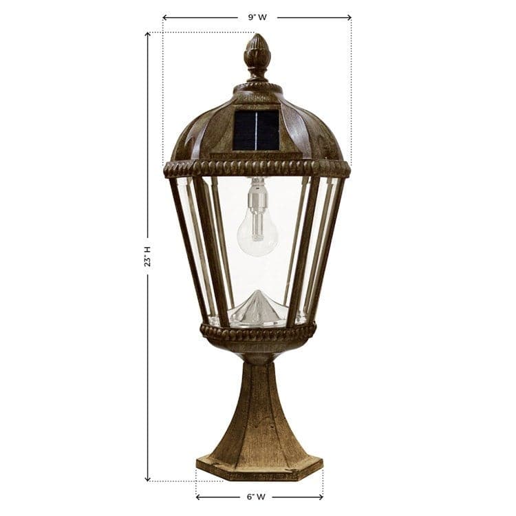 Outdoor Solar Store | Royal Solar Flat Mount Patio Lamp