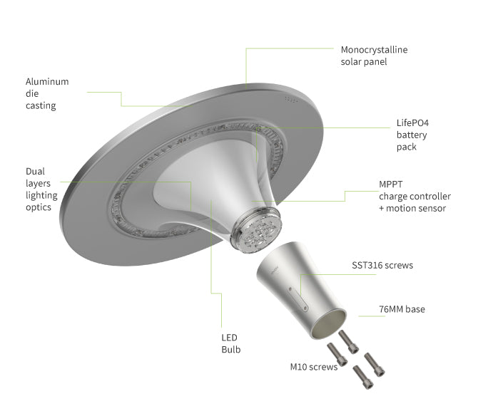 Athena Solar Street Light